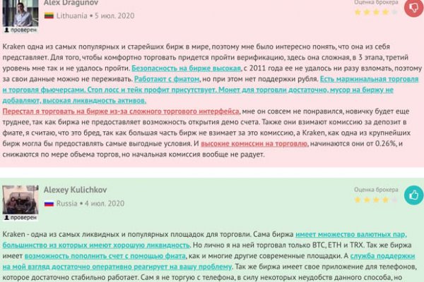 Сайты наркоты