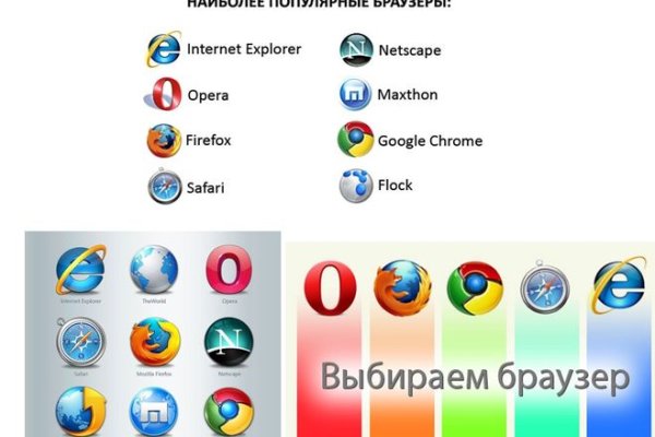 Сайты даркнета