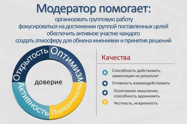 Зайти на кракен через браузер