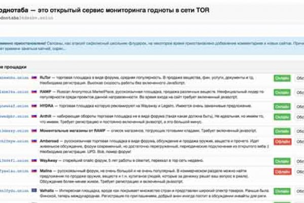 Кракен даркнет плейс
