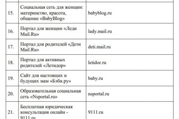Ссылки даркнета
