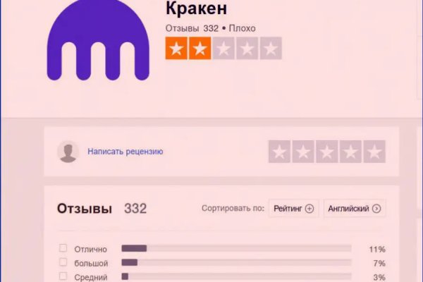 Тор браузер кракен