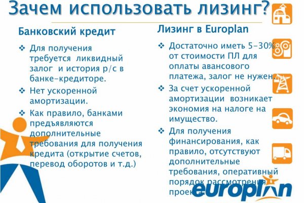 Как пополнять кракен тор