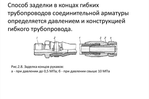 Кракен настоящий сайт